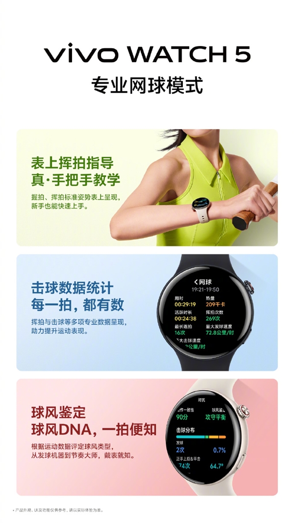 vivo WATCH 5 eSIM版宣布6月25日发布：支持独立通信 出门不用带手机