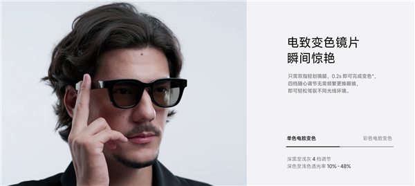 年轻人第一副智能眼镜卖爆 小米AI眼镜电致变色版售罄 2699元起