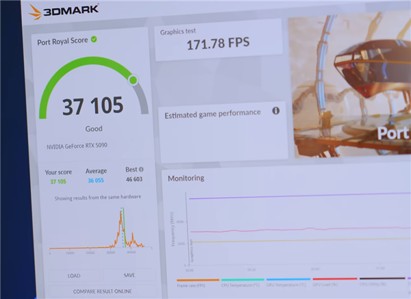 NVIDIA显卡打开一个简单设置：性能轻松白捡10％！