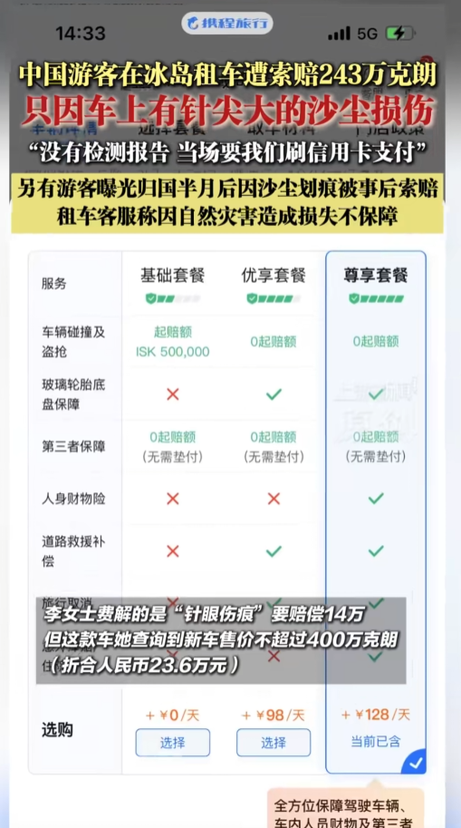 中国游客冰岛租车遭天价索赔！“针眼大损伤”要赔14万 新车才23万