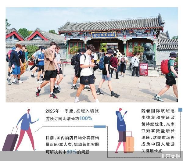 预计今年入境游将全面恢复至2019年