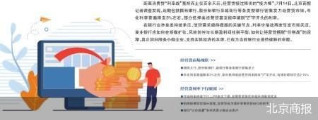 经营贷接棒降价 银行利率战升级