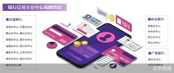 消失的信用卡分中心