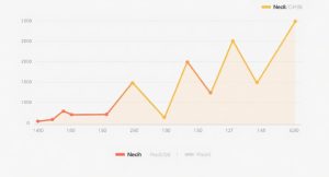 2025年下半年镍价会触底反弹吗？