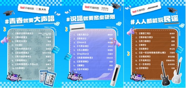 天猫校园“出发大学声”，音乐巡演点燃青春热浪