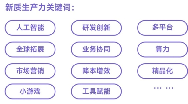 新质生产力报告：企业强化AI投入 4成头部新品研发技术突破