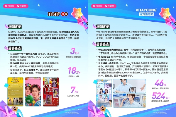 全域增长新范式!这些品牌在抖音抢赢618大促
