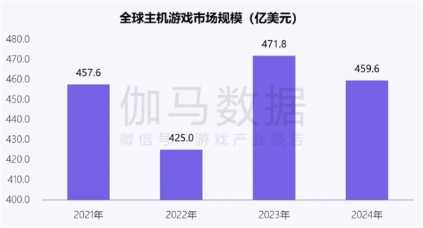 新质生产力报告：企业强化AI投入 4成头部新品研发技术突破