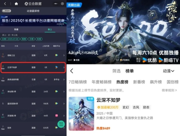 《云深不知梦》开启国漫大女主元年，优酷动漫助品牌破次元出圈 
