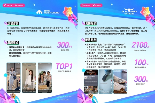 全域增长新范式!这些品牌在抖音抢赢618大促