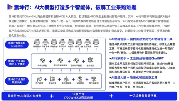 《2025数智采购供应链发展报告》重磅发布，34家央国企及服务平台重塑采购供应链新范式 