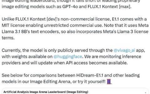 HiDream E1.1再登Artificial Analysis榜单，开启自然语言图像编辑新时代