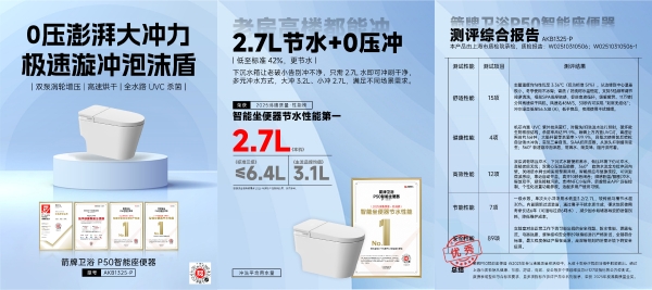 1753090398840323.jpg 箭牌家居集团荣获零碳节双项大奖:以绿色行动诠释ESG典范