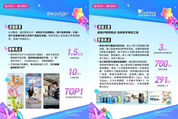全域增长新范式!这些品牌在抖音抢赢618大促