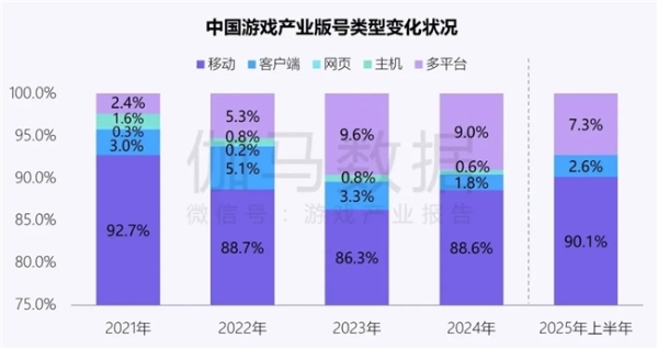 新质生产力报告：企业强化AI投入 4成头部新品研发技术突破