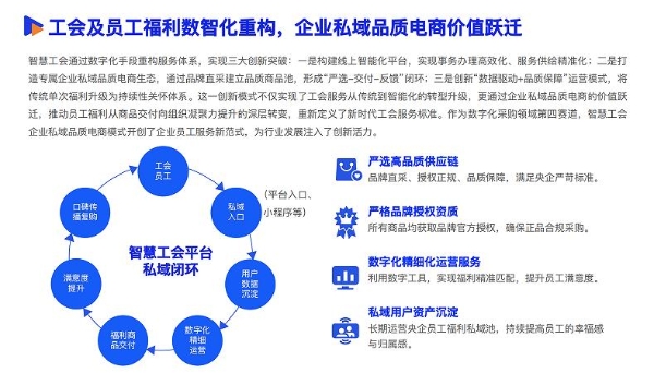 《2025数智采购供应链发展报告》重磅发布，34家央国企及服务平台重塑采购供应链新范式 
