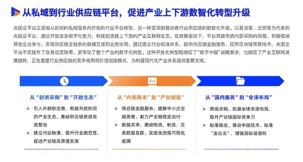 《2025数智采购供应链发展报告》重磅发布，34家央国企及服务平台重塑采购供应链新范式 