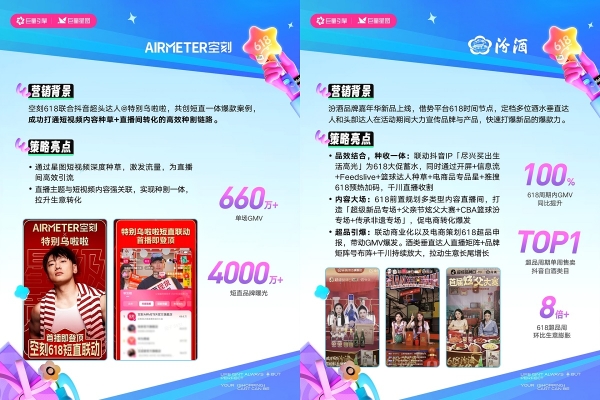 全域增长新范式!这些品牌在抖音抢赢618大促