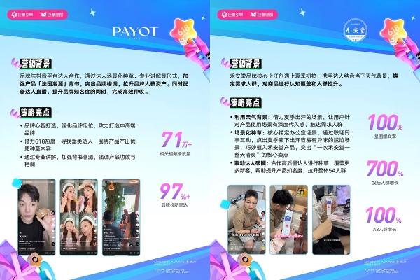 全域增长新范式!这些品牌在抖音抢赢618大促