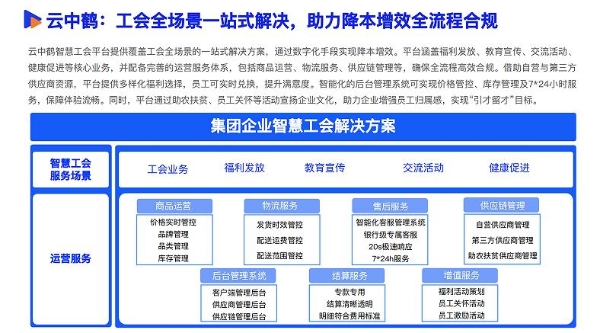《2025数智采购供应链发展报告》重磅发布，34家央国企及服务平台重塑采购供应链新范式 