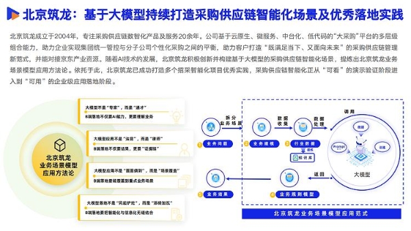 《2025数智采购供应链发展报告》重磅发布，34家央国企及服务平台重塑采购供应链新范式 