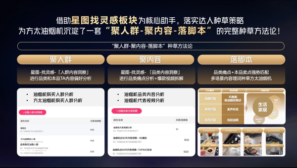 心智焕新、种草转化跃升，从共擎奖获奖案例看达人进阶新玩法
