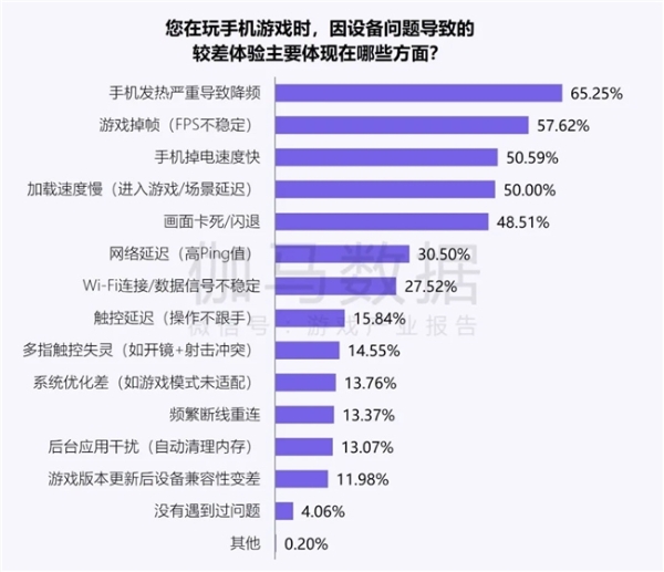 新质生产力报告：企业强化AI投入 4成头部新品研发技术突破
