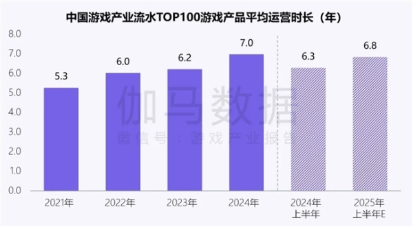 新质生产力报告：企业强化AI投入 4成头部新品研发技术突破