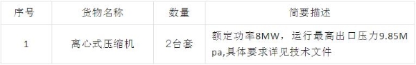 国内首家民企参与“国家管网联通”上海LNG站管线压缩机组及配套系统招标 