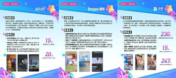 全域增长新范式!这些品牌在抖音抢赢618大促