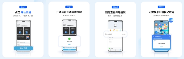 暑期出境游用鸿蒙 5解锁新体验，海外自由行尽享“鸿蒙一夏”