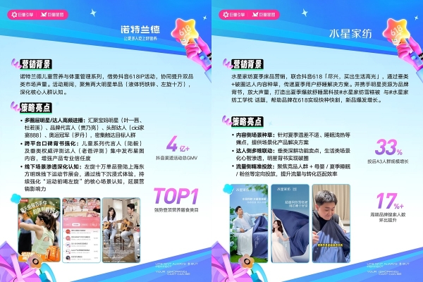 全域增长新范式!这些品牌在抖音抢赢618大促