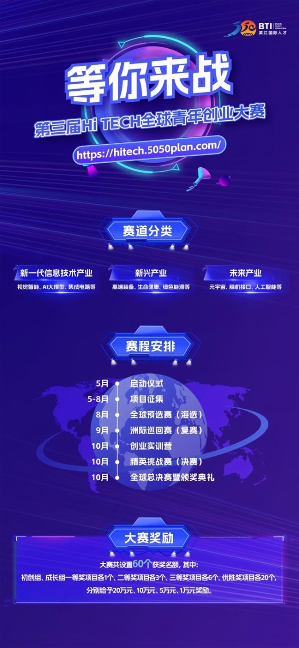 HI TECH全球青年创业大赛报名倒计时 全球创客速锁席位 