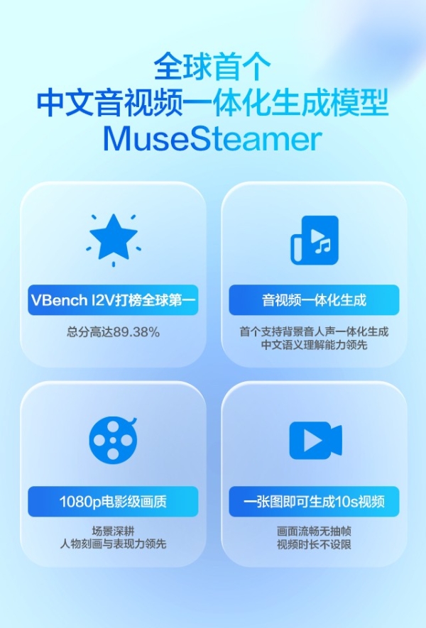 百度搜索框「变大」，支持超千字长文本输入和MCP调用