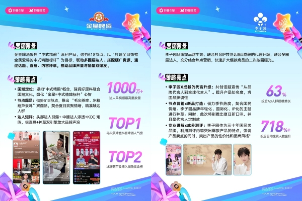 全域增长新范式!这些品牌在抖音抢赢618大促