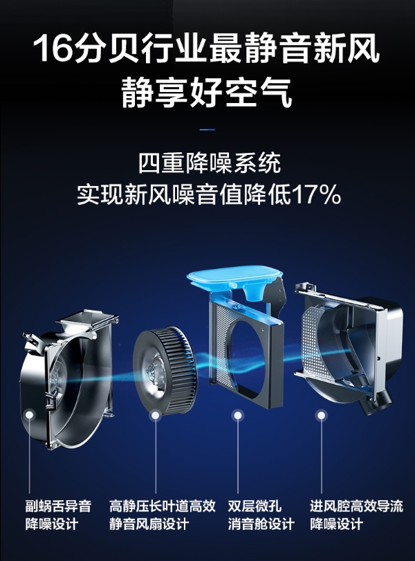 高温警告！夏天买什么空调最好？跟着师傅这样买，舒适还省电！ 