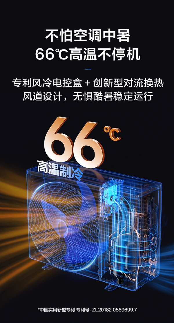 高温警告！夏天买什么空调最好？跟着师傅这样买，舒适还省电！ 