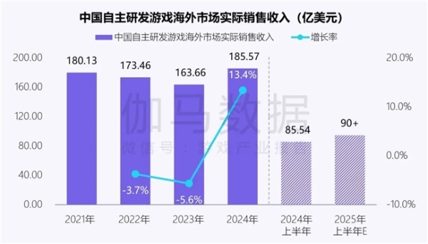 新质生产力报告：企业强化AI投入 4成头部新品研发技术突破