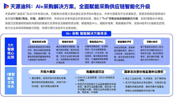 《2025数智采购供应链发展报告》重磅发布，34家央国企及服务平台重塑采购供应链新范式 