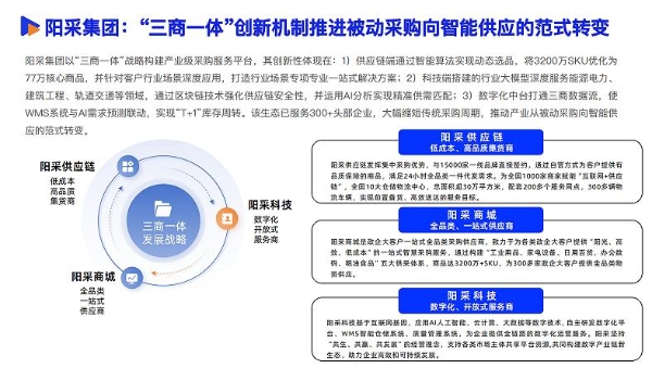 《2025数智采购供应链发展报告》重磅发布，34家央国企及服务平台重塑采购供应链新范式 