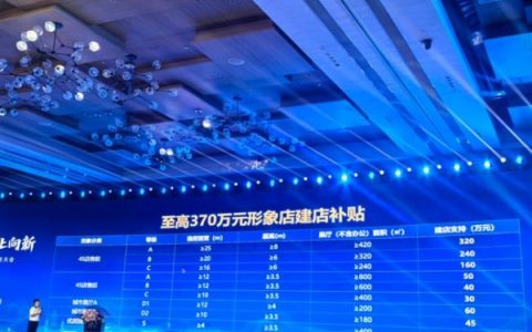 汽车品牌招商政策视频引关注，是搅局还是破局？