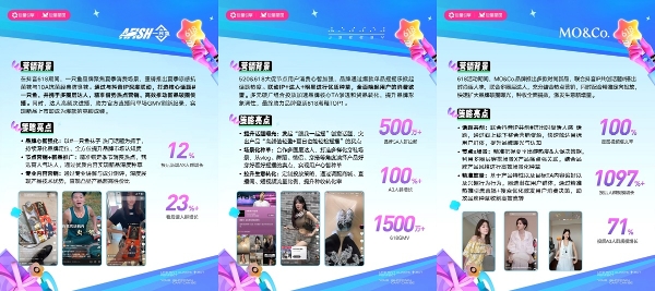 全域增长新范式!这些品牌在抖音抢赢618大促