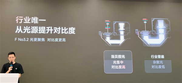 行业最高水平！当贝S7 Ultra Max原生对比度达到8000：1