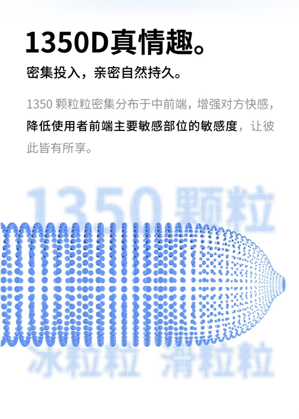 夏天用冰粒粒更刺激:冈本安全套1.49元/ 枚发车(商超7元)