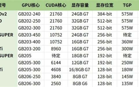 S32da93df-a601-4396-9d86-ec1e9832befb