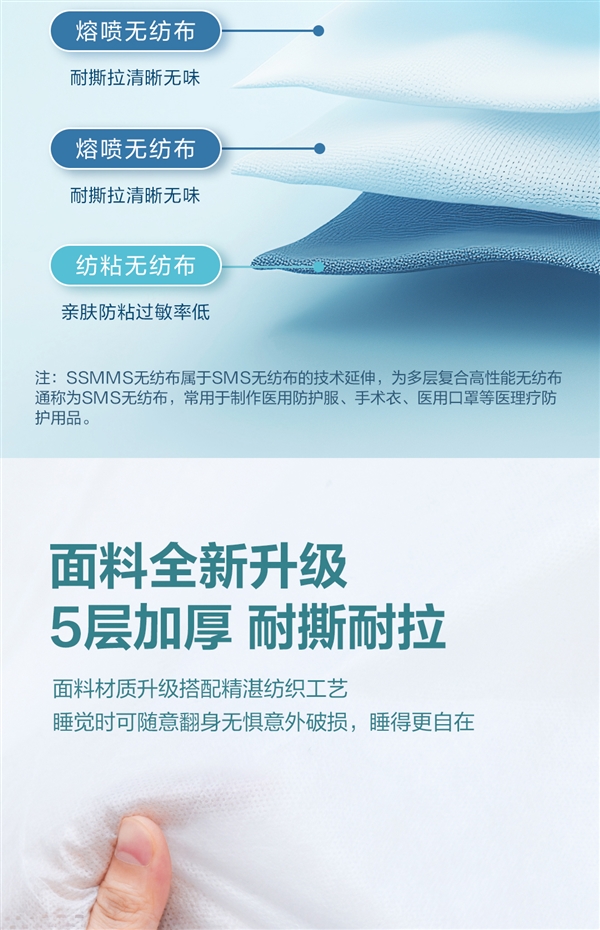 差旅出行必备:得力一次性双人三件套6.9元(干净又卫生)