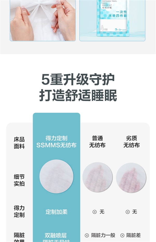 差旅出行必备:得力一次性双人三件套6.9元(干净又卫生)
