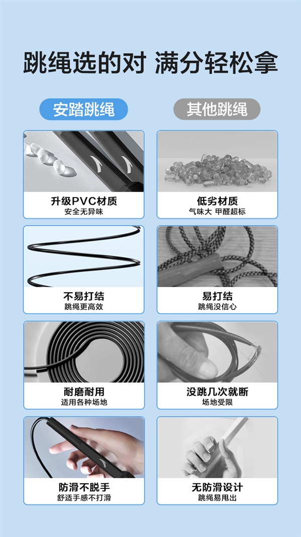不打结、不绕绳、不拌脚!安踏2.8米运动跳绳9.9元大促