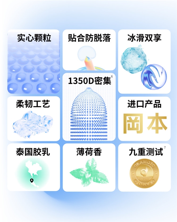 夏天用冰粒粒更刺激:冈本安全套1.49元/ 枚发车(商超7元)