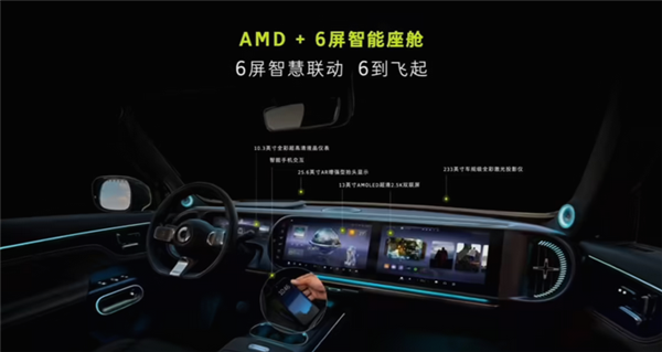 续航超过1600KM！smart首款插混车型官宣